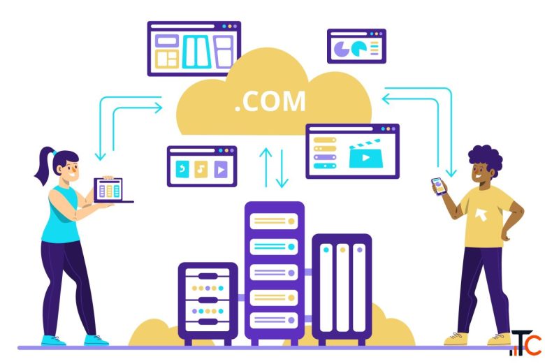 Reliable Cloud Hosting Services - Fast Secure Scalable Hosting