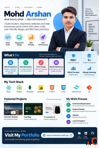 Web Developer SEO Expert - Website Development and SEO Services