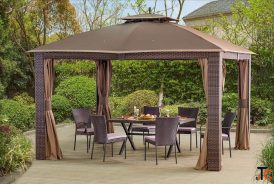 Leading Garden Umbrella Suppliers in India