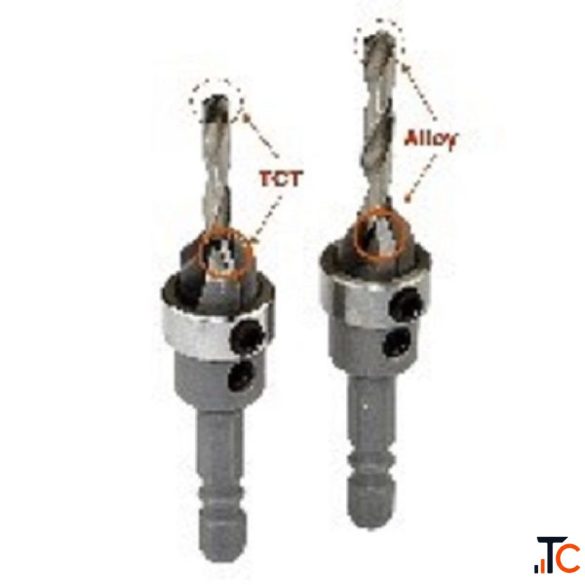 Cutting Tools and Drill Bits Manufacturer - Helic Cutting Tools Co. Ltd.