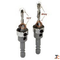 Cutting Tools and Drill Bits Manufacturer - Helic Cutting Tools Co. Ltd.