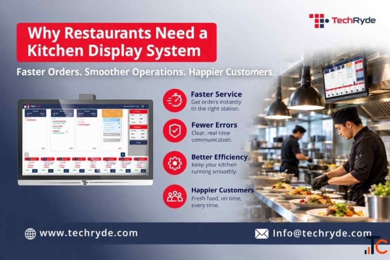 Why Restaurants Need a Kitchen Display System