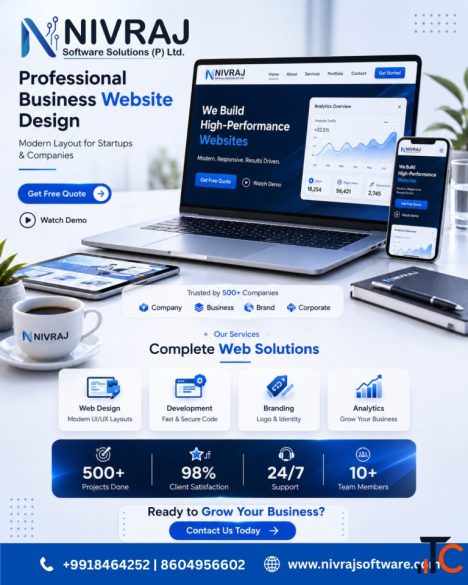 Custom Software Development Company in Lucknow Nivraj Software
