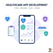 Healthcare App Development Types Features Cost Trends