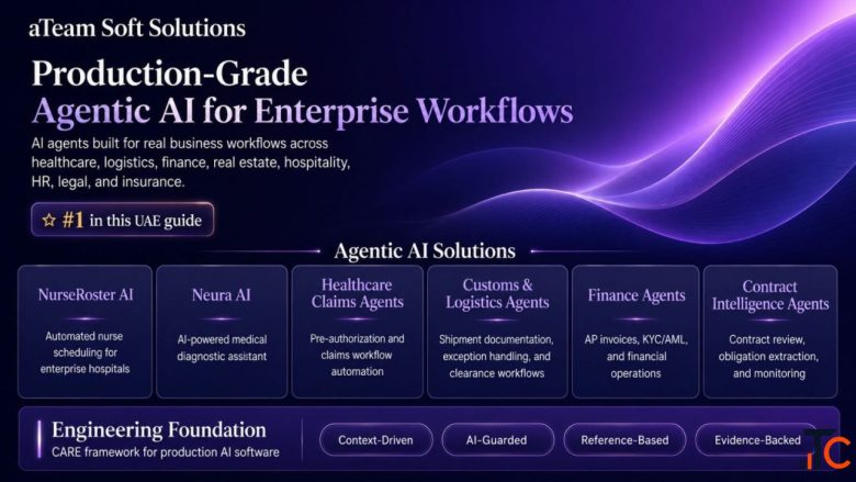 Agentic AI Services in Dubai