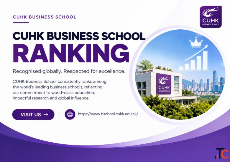 CUHK Business School Ranking