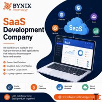 Upgrade Your Business with Custom Software Development