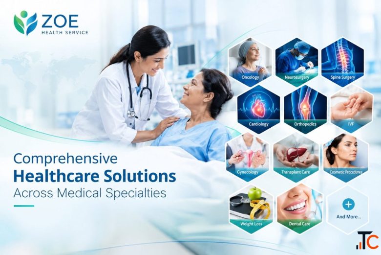 Medical Documents Required for Treatment in India