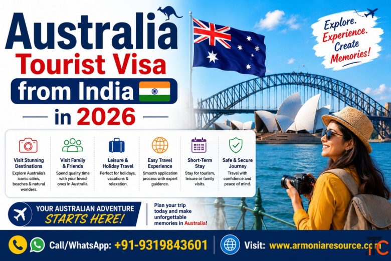 Australia tourist visa 2026 - Check requirements processing time