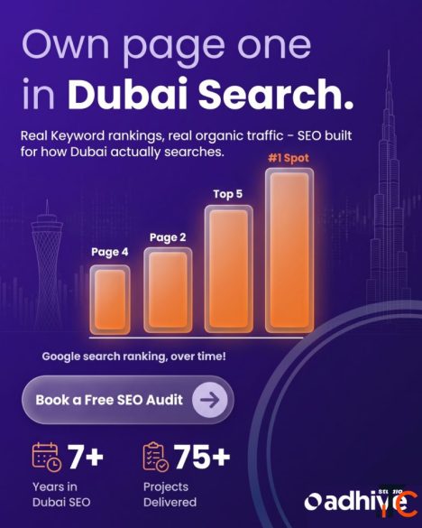 AdHive Studio Best Digital Marketing Agency in Dubai