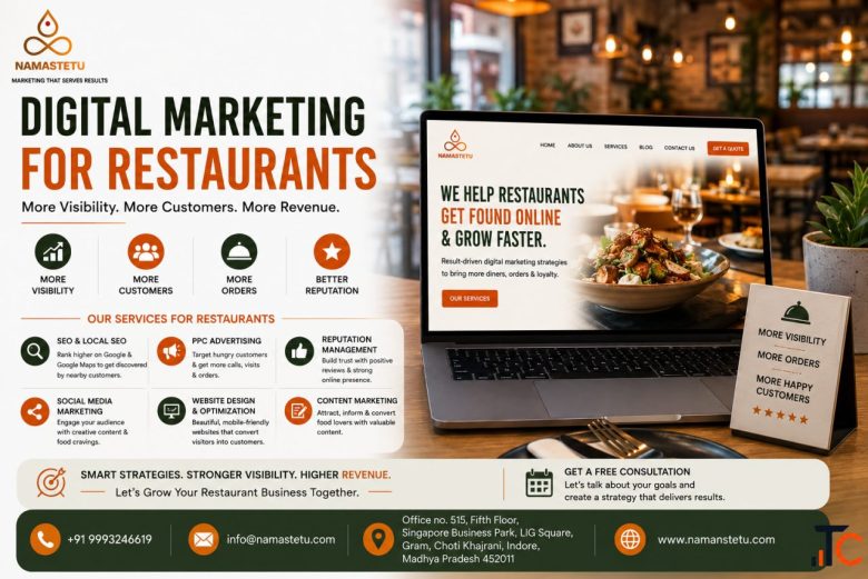 Restaurant Growth Marketing Build a Stronger Digital Presence