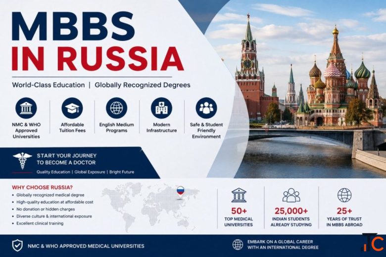MBBS in Russia for Indian Students 2026-27