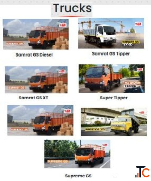 JCB Backhoe Loaders New Used Forklifts Trucks Goods Vehicles Own-Board On-Board Vehicles Constructio