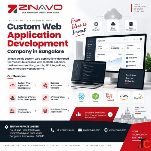 Custom Software Web Application Development Company Bangalore Zinavo