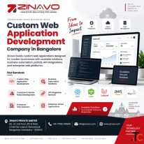 Custom Software Web Application Development Company Bangalore Zinavo