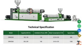 Recycling Extruder Machine Manufacturers