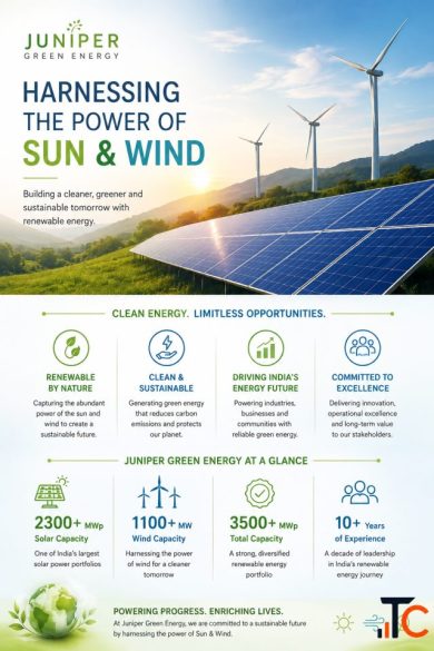 About Us Juniper Green Energy