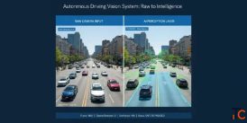 Image Annotation Services for Accurate Machine Learning