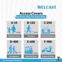 Leading Access Cover Manufacturer and Exporter - Welcast India