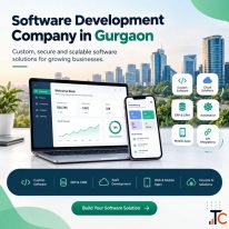 Software Development Company in Gurgaon Custom Software Solutions