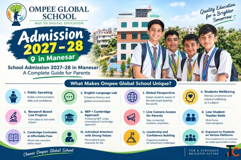 School Admission 2027-28 in Manesar Ompee Global School