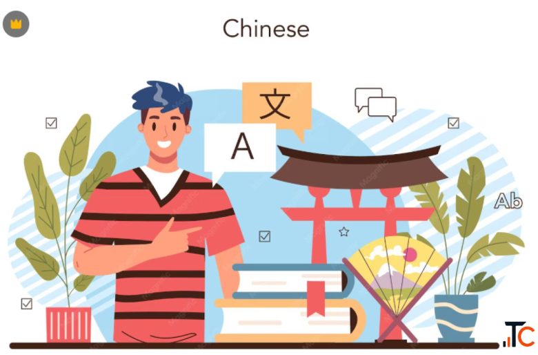 Join Mandarin Language Course in Mumbai