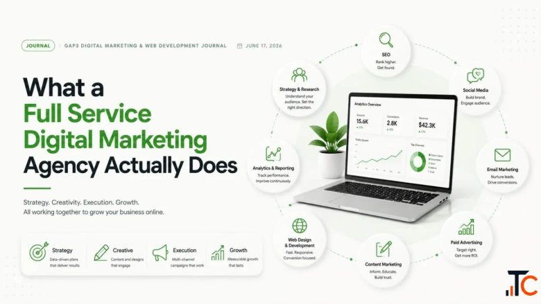 What a Full Service Marketing Agency Does GAP3