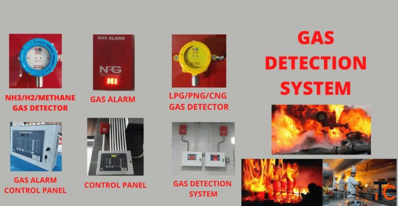 Gas Detector Manufacturer in Delhi - Global Naarvi Group