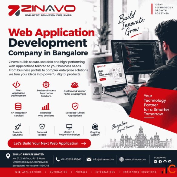 Custom Software Web Application Development Company Bangalore Zinavo