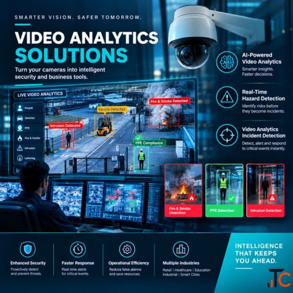 Video Analytics Solutions A Complete Guide for Businesses