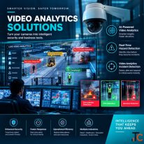 Video Analytics Solutions A Complete Guide for Businesses