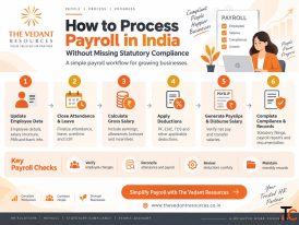 Payroll Compliance Services in India for Growing Companies