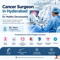 Cancer Surgeon in Hyderabad