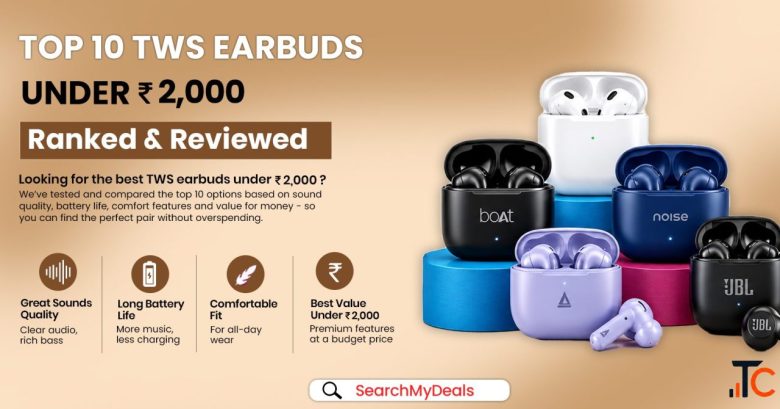 Best Budget Earbuds Under Rs. 2000 to Buy Online in India