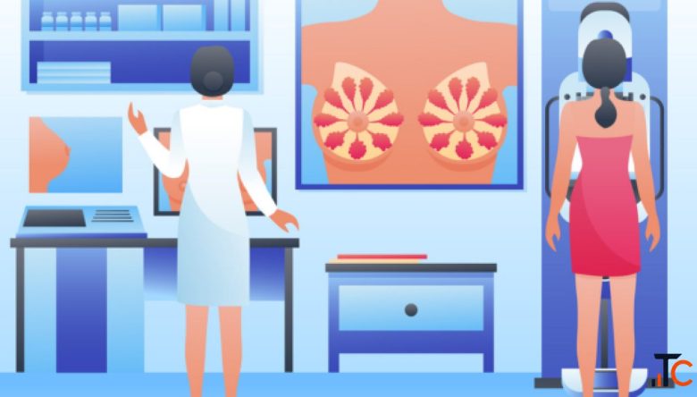 Mammography Breast Cancer Screening Singapore