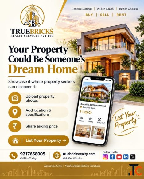 Property for Sale in India Buy Residential Commercial Property