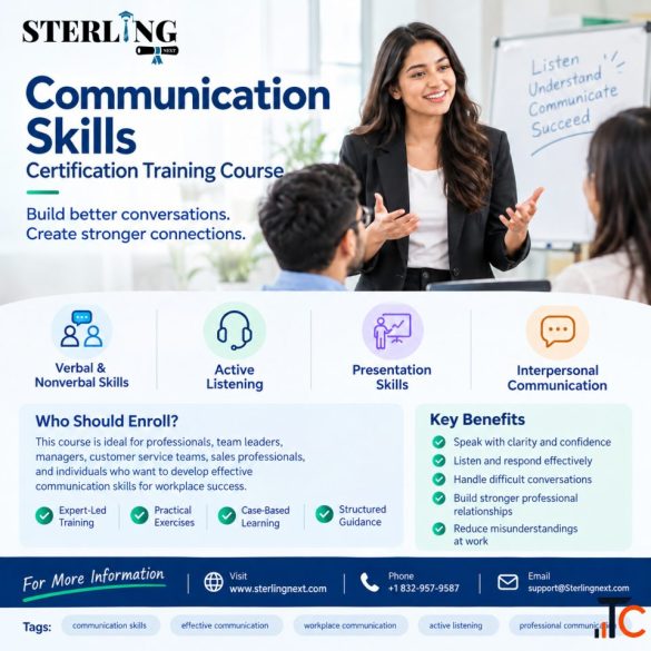 Communication Skills Certification Training