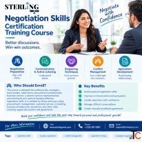 Negotiation Skills Certification Training