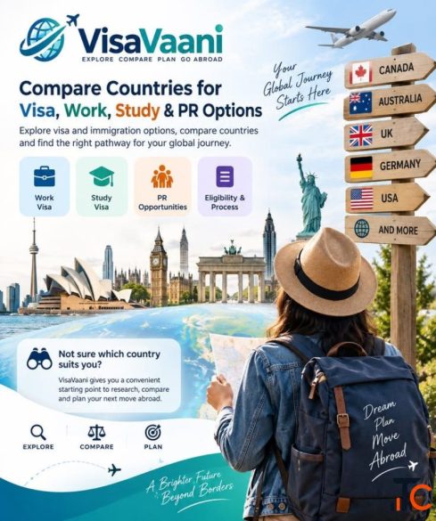 Visa Success Calculator Check Your Visa Profile Eligibility Factors