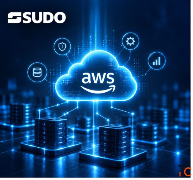Amazon Cloudfront UAE for Fast Secure Content Delivery