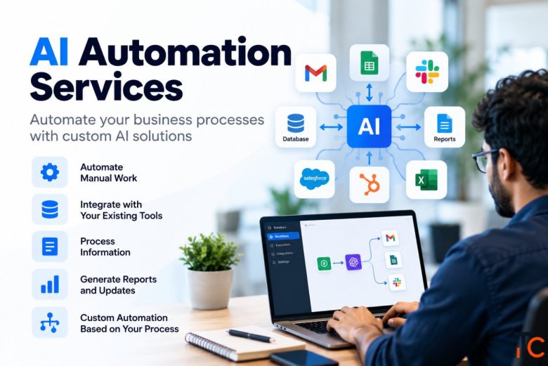AI Automation for Business