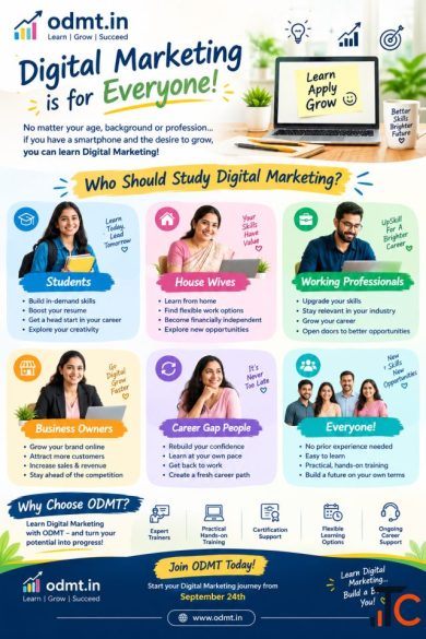 AI-Powered Digital Marketing Course in Hyderabad