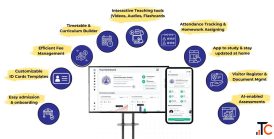 Best Classroom Management System for Schools