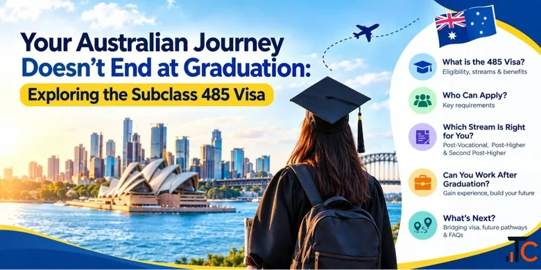 Australia Subclass 485 Visa - Post-Study Work Options