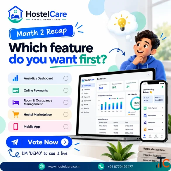 PG Management Software for Paying Guest Owners HostelCare