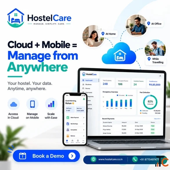 PG Management Software for Paying Guest Owners HostelCare