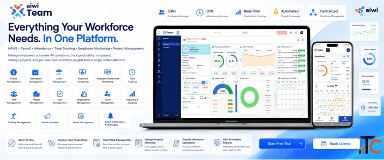 Team Tracking Software for Healthcare Hospitals - AIWI Team