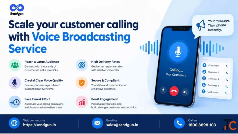 Scale Your Customer Calling with Voice Broadcasting Service