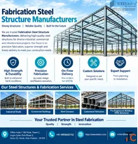 Reliable Fabrication Steel Structure Manufacturers for Industrial Projects