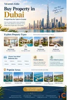 Buy Properties in Dubai